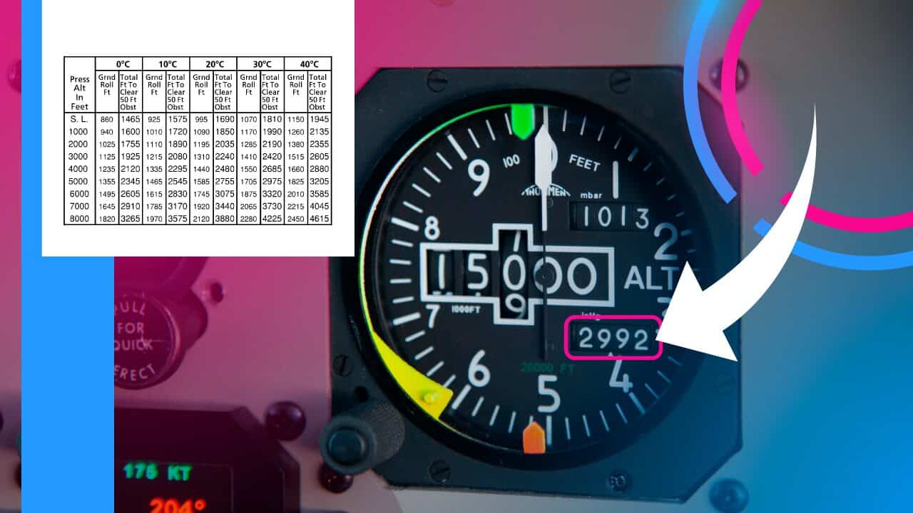 Pressure Altitude Explained featured image.