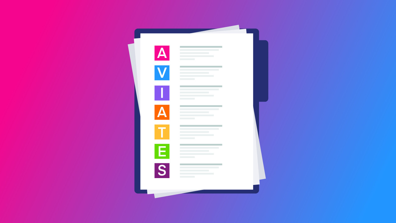 AVIATES Acronym Explained Featured Image.