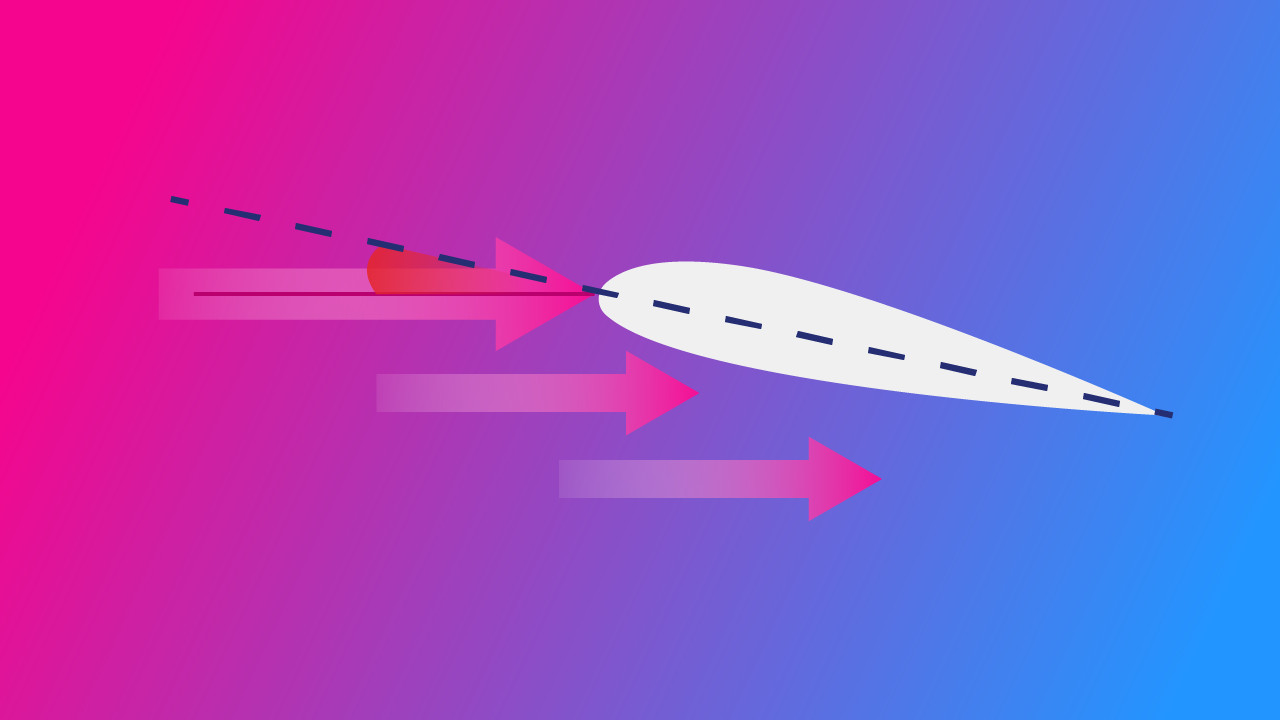 What Is the Angle of Attack? Featured Image.