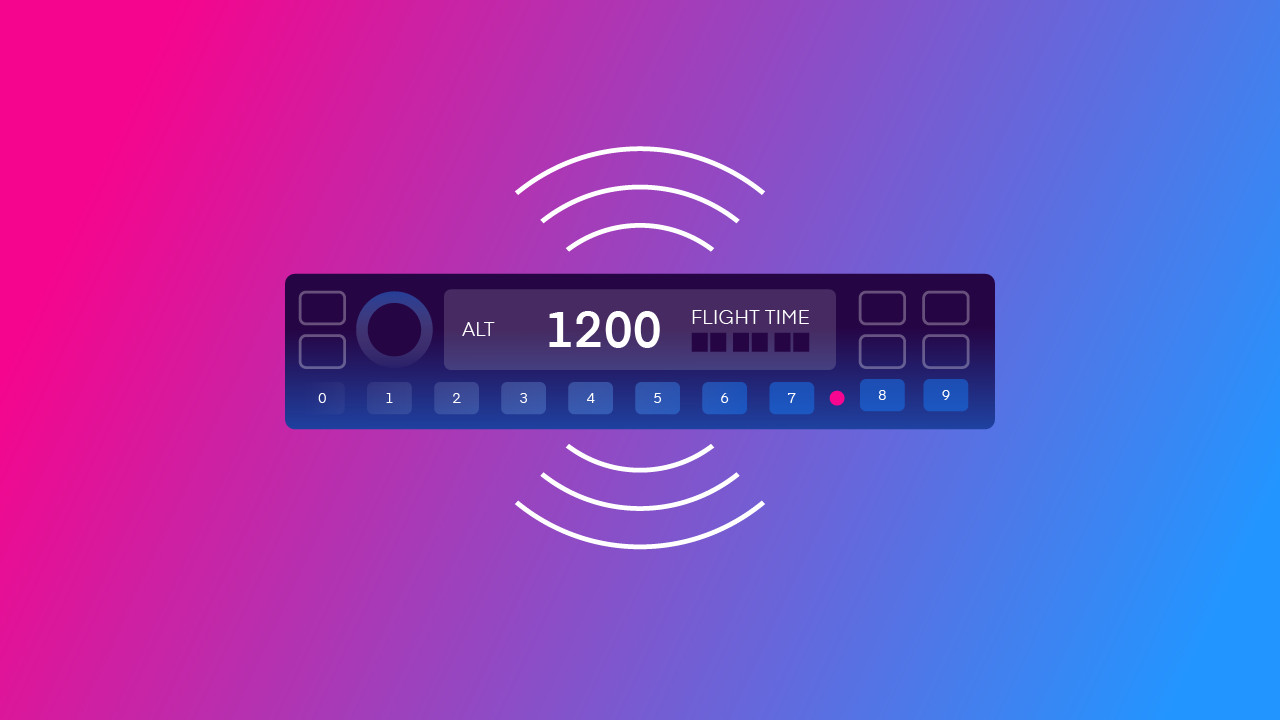 Transponder Modes Explained (Mode A, Mode C, Mode S, Ident) Featured Image.