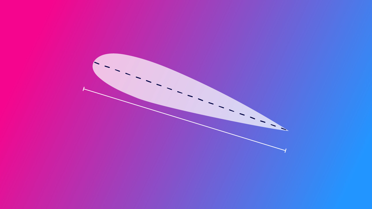 Chord Line in Aviation? What It Is and Why It Is Important Featured Image.