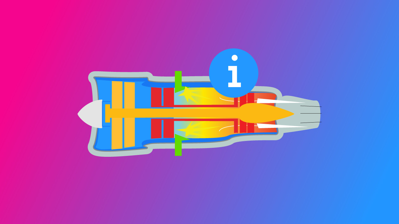 Turbofan vs. Turbojet: What’s the Difference? Featured Image.