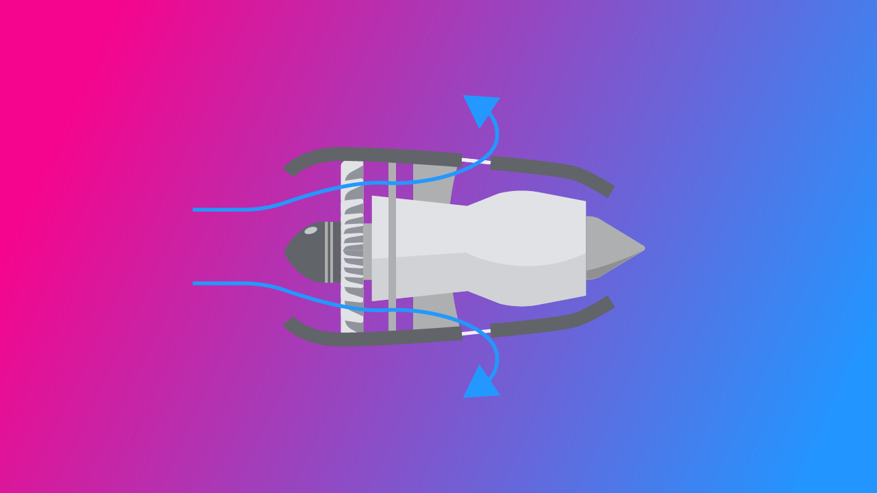 Thrust Reversal Explained: How It Helps Aircraft Stop Safely Featured Image.