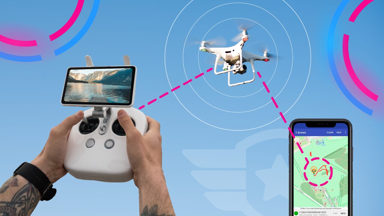 Remote ID is Here - What You Need to Know featured image.