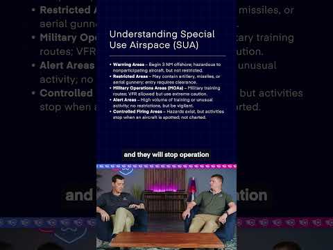Special Use Airspace Explained