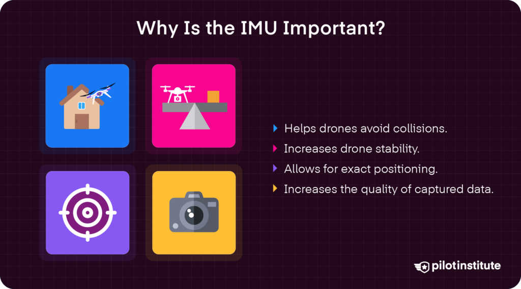 Infographic about IMU calibration benefits, showing icons for drones, targets, and cameras, with text explaining it helps avoid collisions, improves stability, enables precise positioning, and enhances data quality.