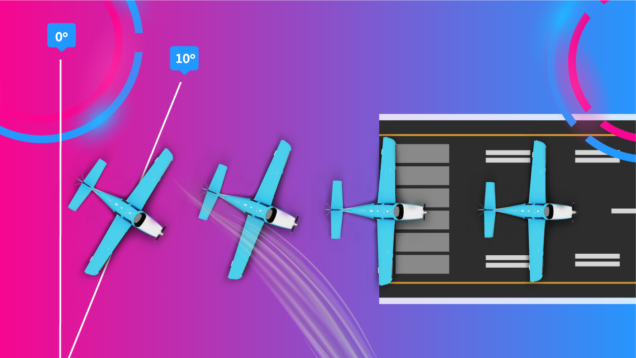 Mastering Crosswind Landings (A Step-by-Step Guide) featured image.