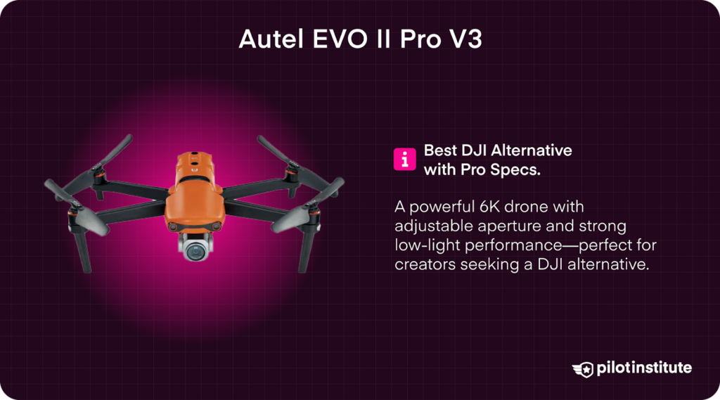 Autel EVO II Pro V3 drone displayed as the top professional alternative to DJI, with 6K video, adjustable aperture, and low-light performance.