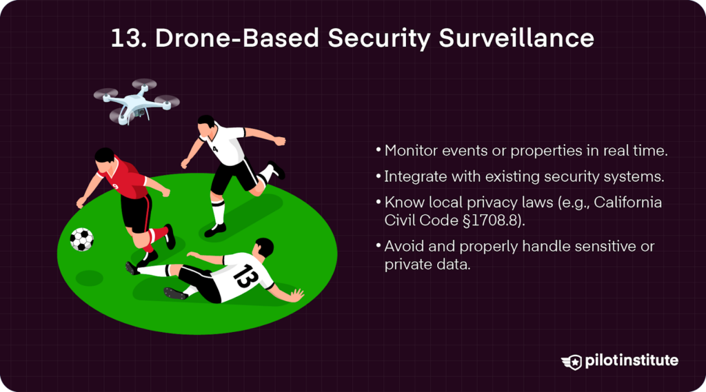 Illustration of a drone monitoring a soccer game with text describing drone-based security surveillance features.