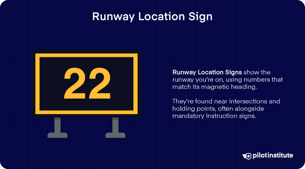 Runway location sign with yellow number 22 on a black background, showing the runway in use based on magnetic heading.
