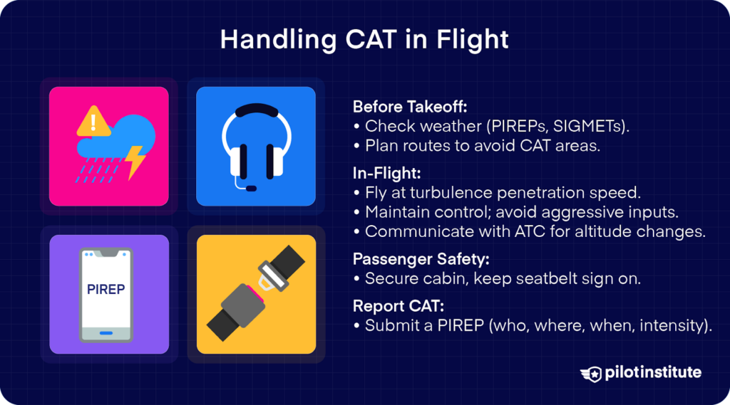 How to handle clear air turbulence (CAT): check weather, fly at turbulence penetration speed, secure passengers, and submit PIREPs.